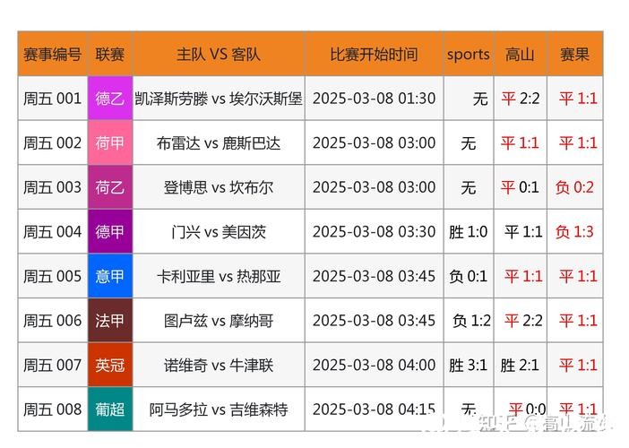 世界杯投注官网专业解读实时信息服务