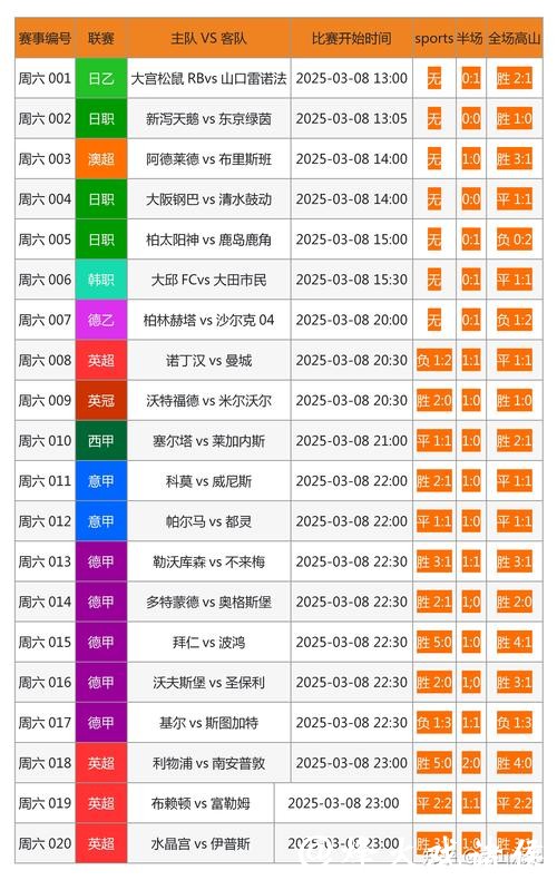世界杯投注官网专业解读实时信息服务