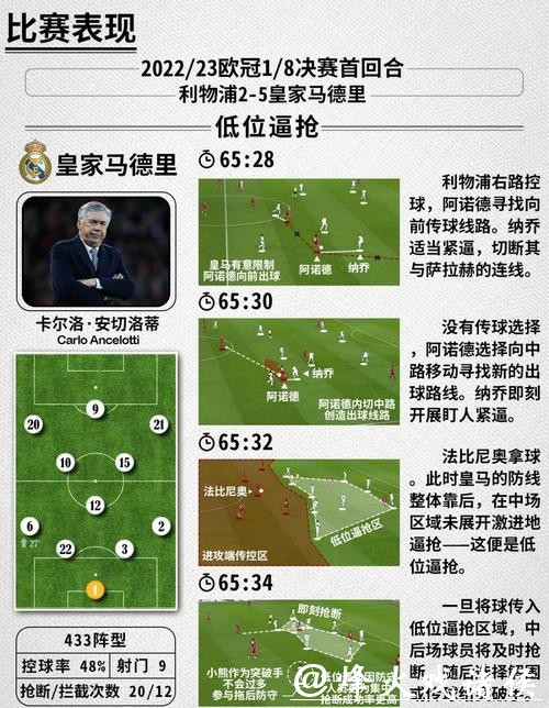 世界杯外围赛关键战术与策略制定分析